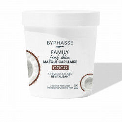 Revitalising Mask Byphasse...
